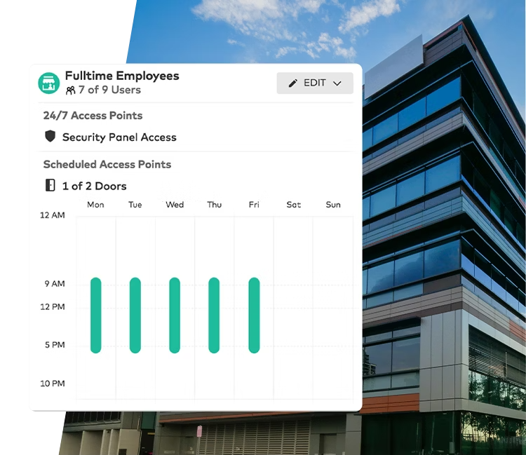A sleek building with a graphical overlay of Alarm.com&rsquo;s access scheduling interface, showcasing security management for employees and customizable access control.